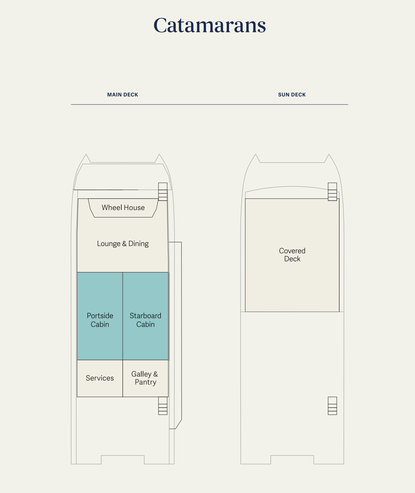 Antara Cruises by Travel Passion India